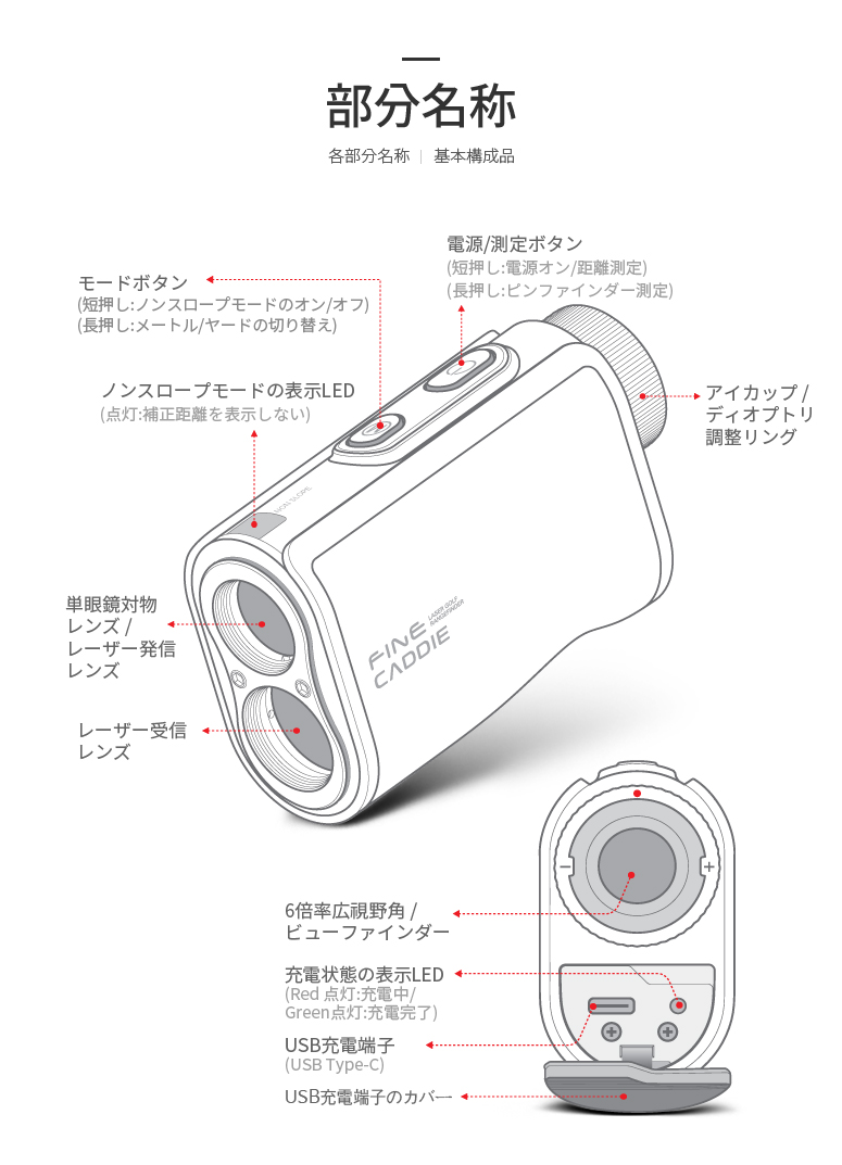 ファインキャディ　J100　ゴルフレーザー距離計